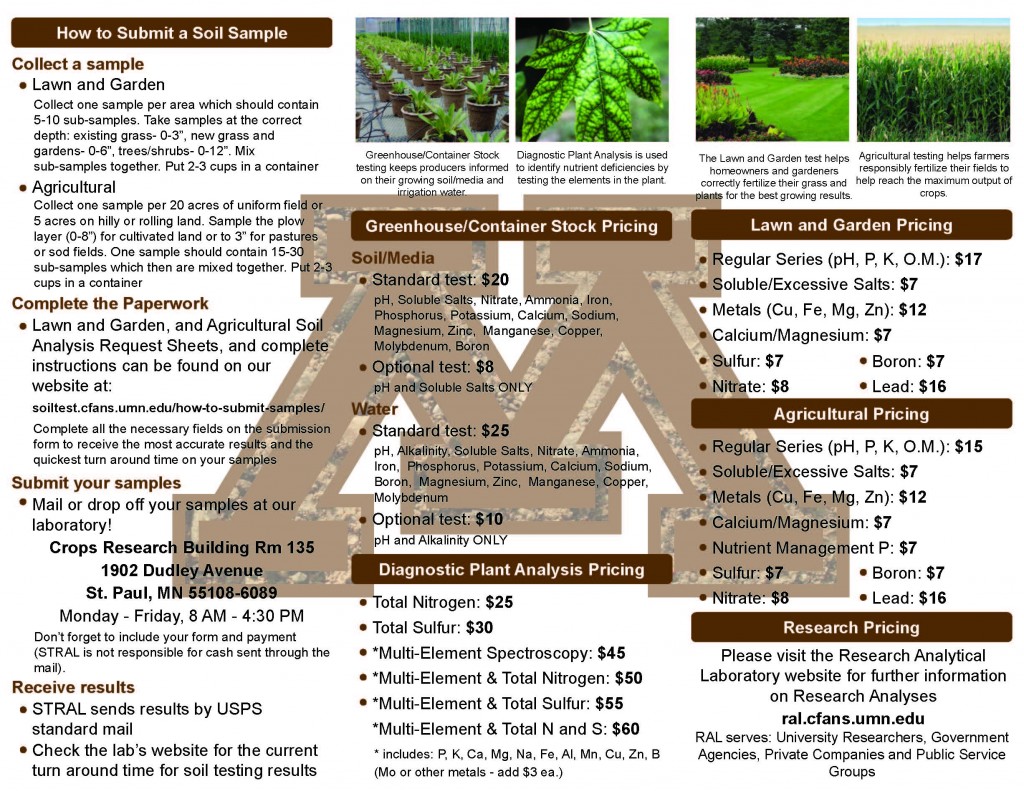 soil testing brochure page 2