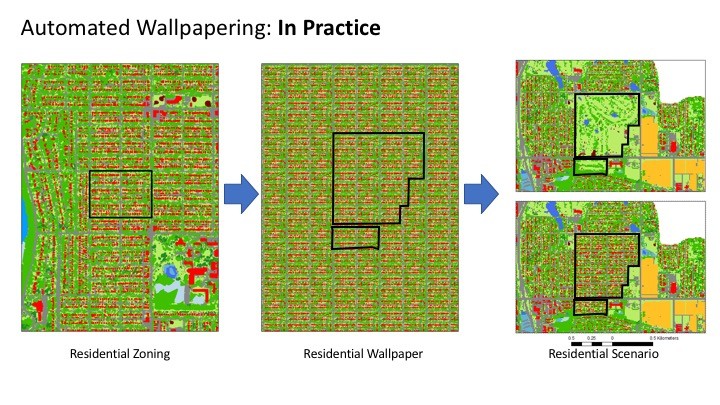 graphs demonstrating wallpapering concepts in practice