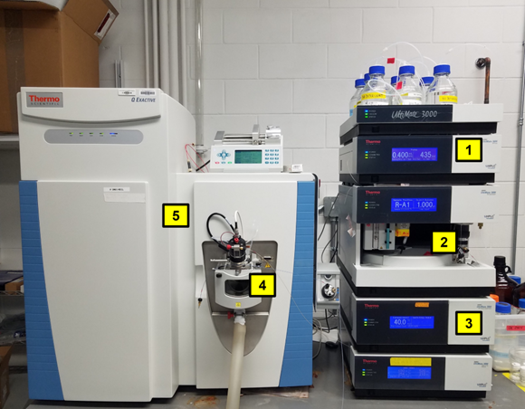 scientific equipment in a laboratory